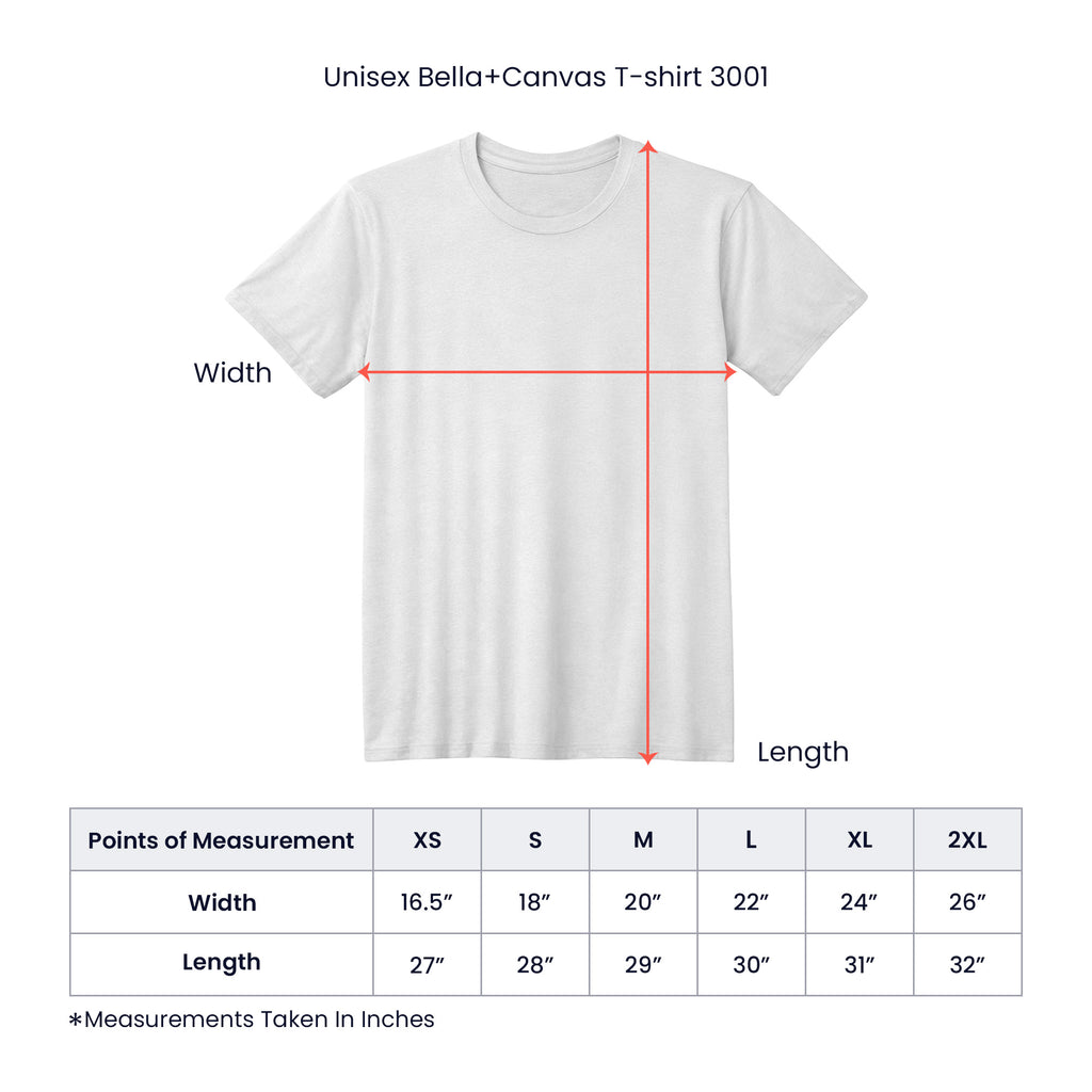 Celebrate your Journeys in Life!